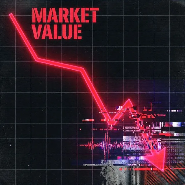 Market Value Crash Graph